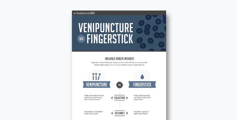 Biometric-Infographic-Side-Image