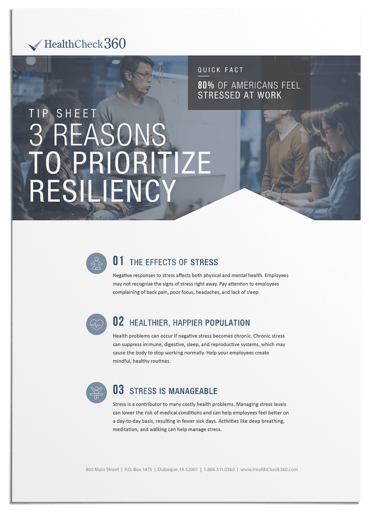 Resiliency-Poster-Mock-up-Use