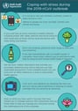 Coping with stress