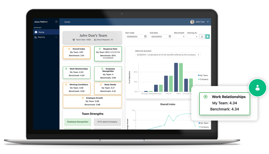 Engage360-Webpage-Dashboard-3