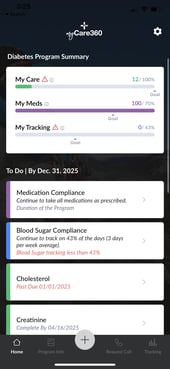 Submitting Documentation for Medication Part 1