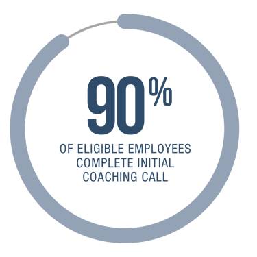 Coaching Sales Page Statpng-13-1