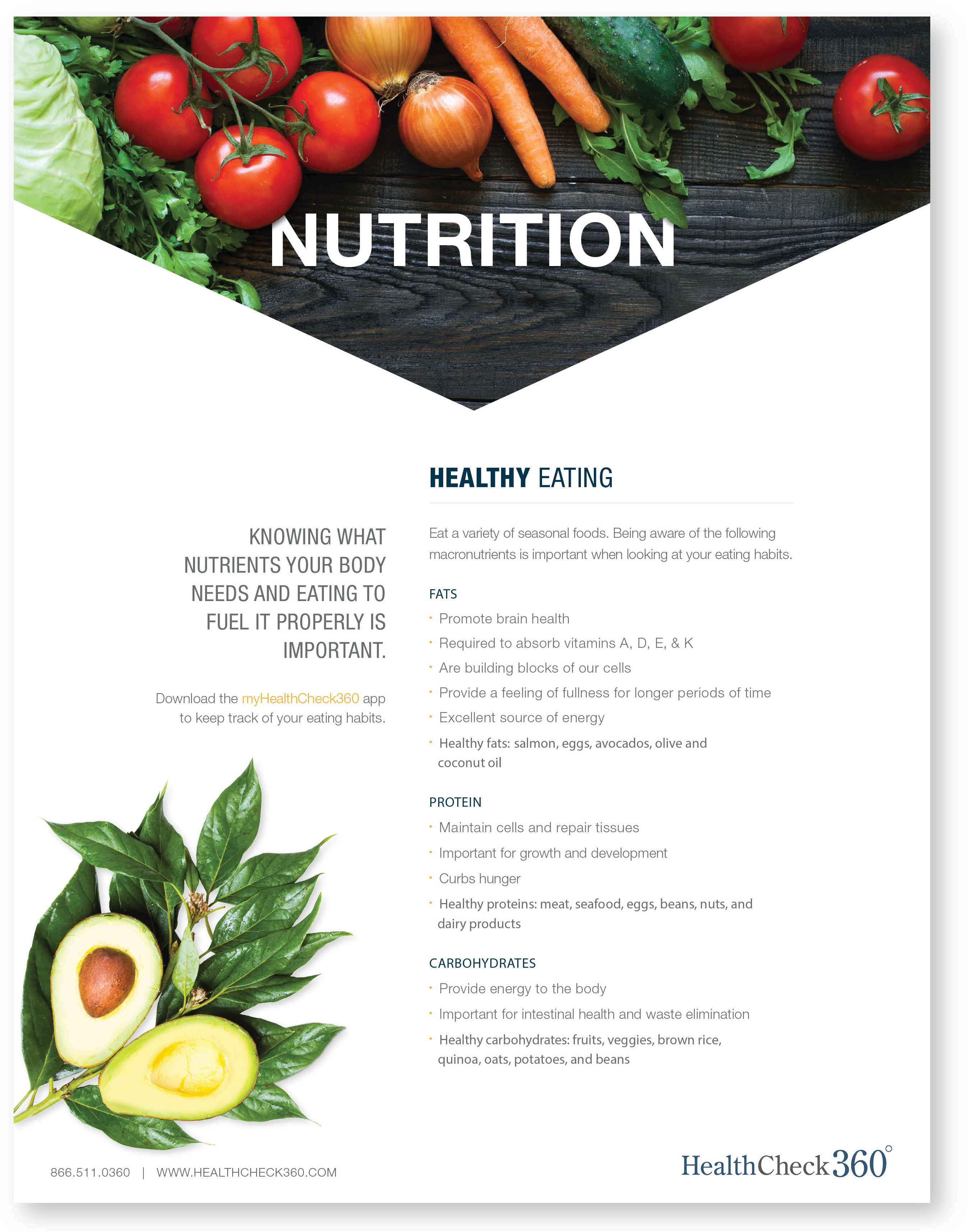 May-Poster_Nutrition-06