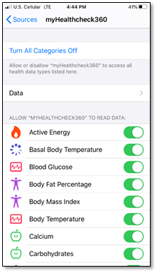 Apple Health Guide